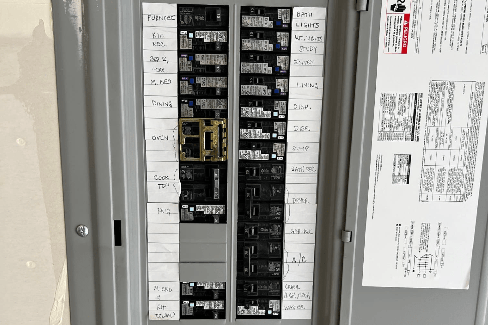 new electrical panel